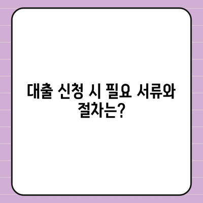 생애 최초 주택자금대출 한도와 금리 조건 완벽 정리! | 대출, 주택금융, 주택구매"