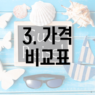 3. 가격 비교표