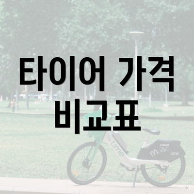 타이어 가격 비교표