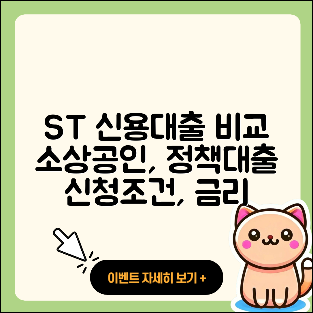 에스앤티저축은행 신용대출 비교 | 보증대출 | 소상공인대출 | 상환방법 | 서민대출 | 거절 | 기간 | 카드론 | 생활안정자금대출 | 조건 | 예적금담보대출 | 준비서류 | 자동차리스대출 | 전문직대출 | 학자금대출 | 자동차할부대출 | 후기 | 주택담보대출 | 담보대출 | 새희망홀씨대출 | 대학생대출 | 절차 | 정책대출 | 심사 | 금리 | 신청 | 2025